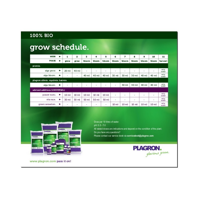 plagron alga bloom basic nutrient