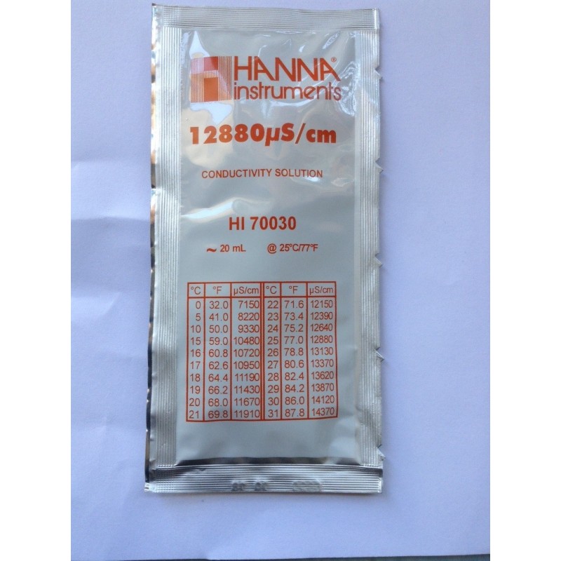 Etalonnage EC 1288 Etalonnage EC 1288