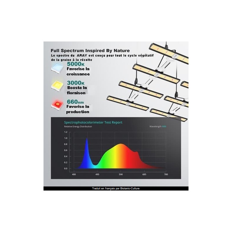 migro aray 8 samsung led