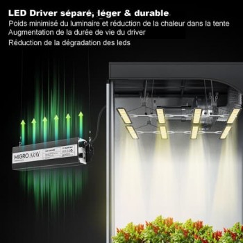 migro aray led light