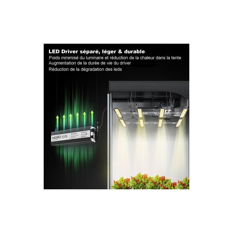 migro aray led light