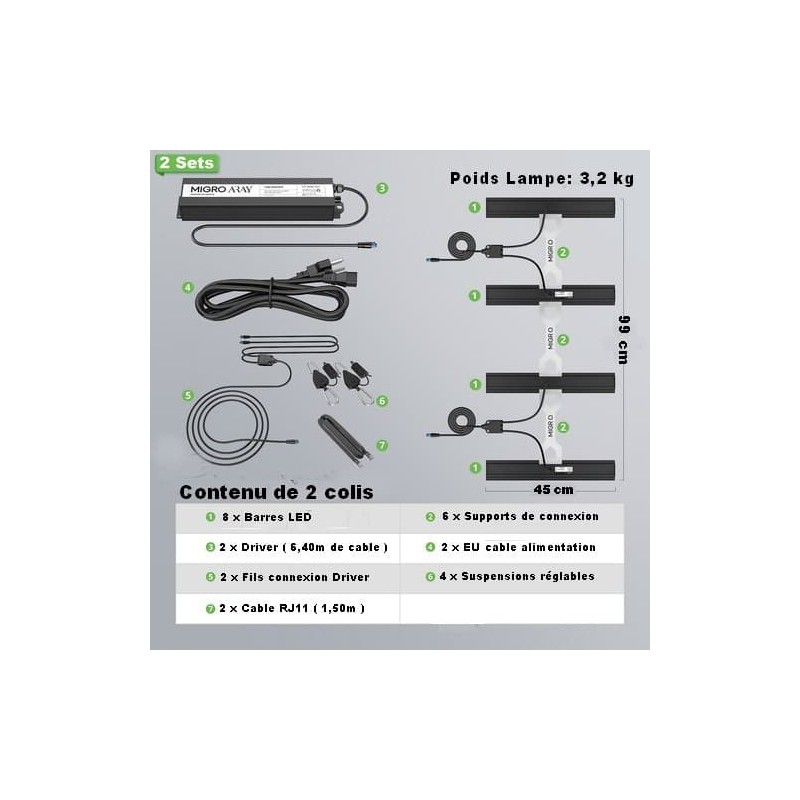 package migro light led aray