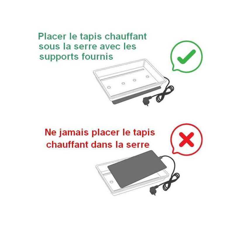 serre chauffante instruction